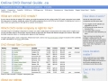 Online DVD Rental Guide screenshot